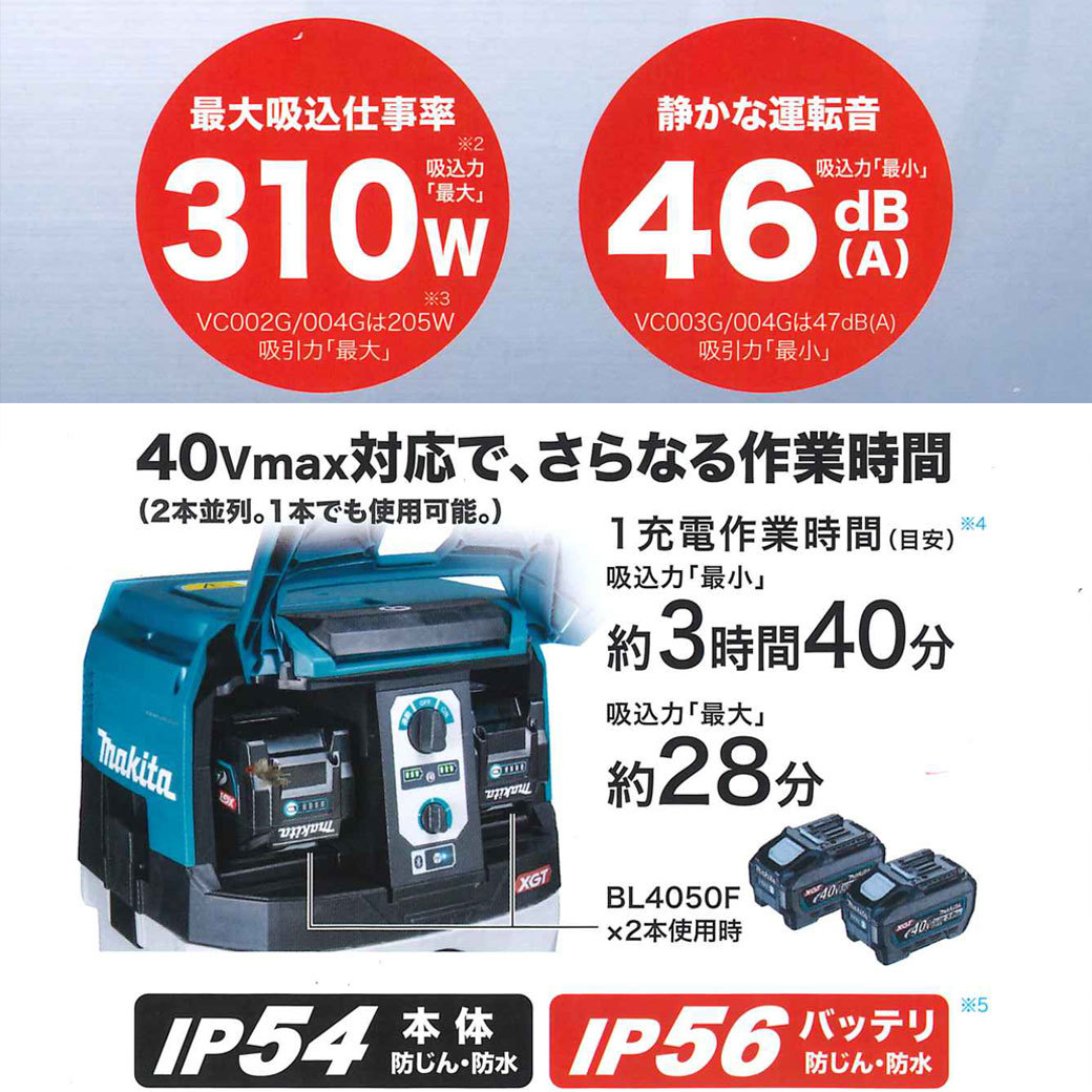 マキタ（makita） VC001GZ 充電式集じん機 8L /乾湿両用 40V対応 (本体