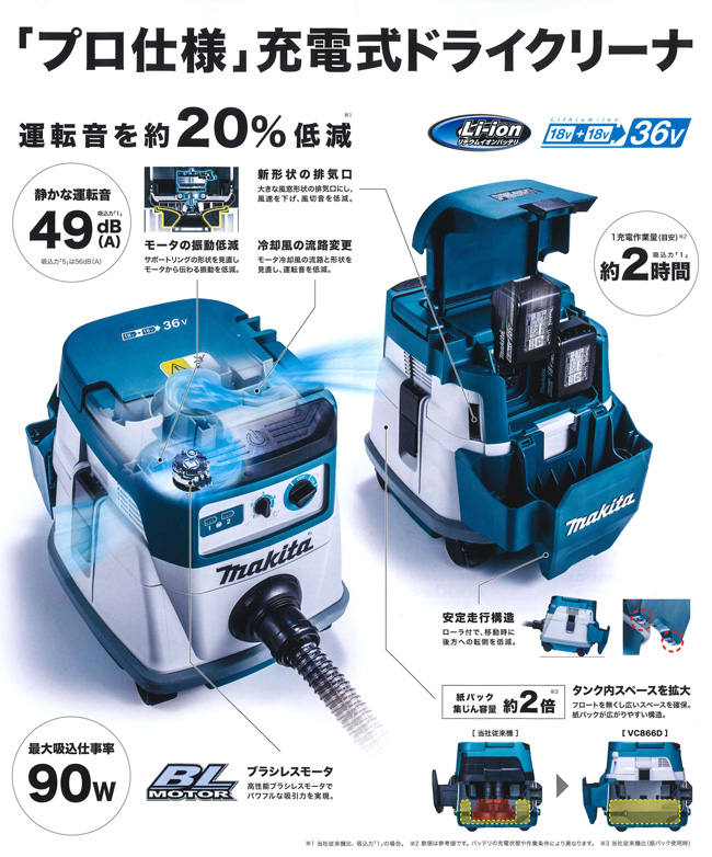 マキタ（makita） 充電式ドライクリーナ VC866DZ 18V+18V対応(本体のみ