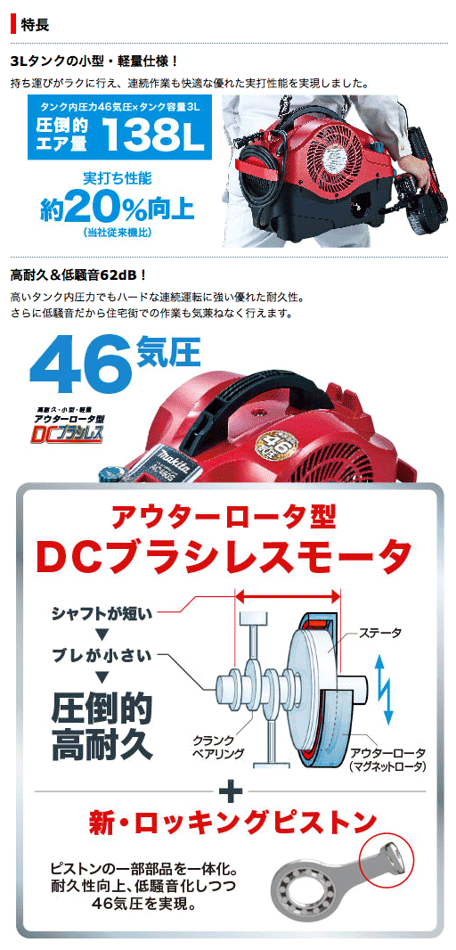 マキタ（makita） 内装エアコンプレッサAC460SR（赤）（50/60Hz共用 