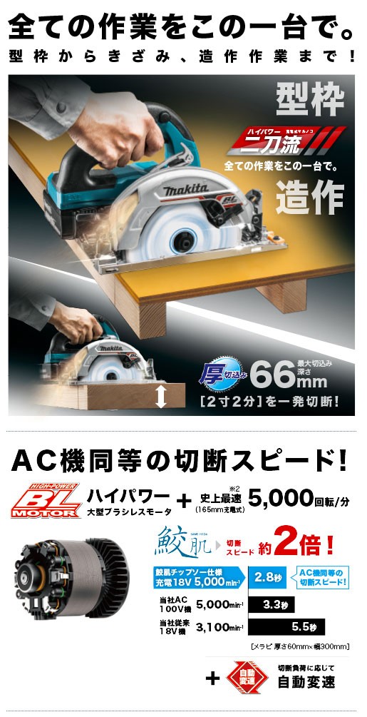 マキタ 充電式丸ノコ 165mm HS631DGXS（青）18V 6.0Ah（バッテリ