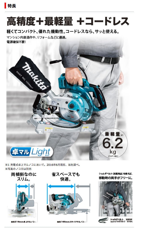 マキタ（makita） 充電式卓上丸ノコ LS600DZ 18V対応（本体のみ