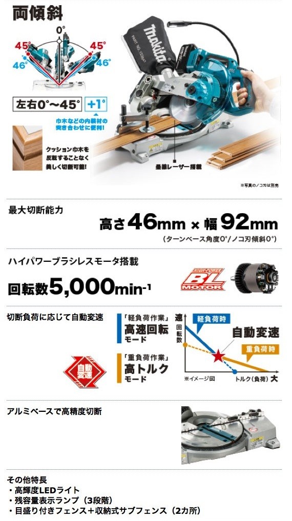 マキタ（makita） 充電式卓上丸ノコ LS600DZ 18V対応（本体のみ
