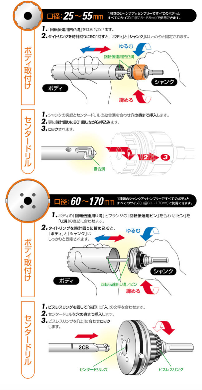 ユニカ 多機能コアドリルUR21-S 乾式ダイヤUR21-D セット品