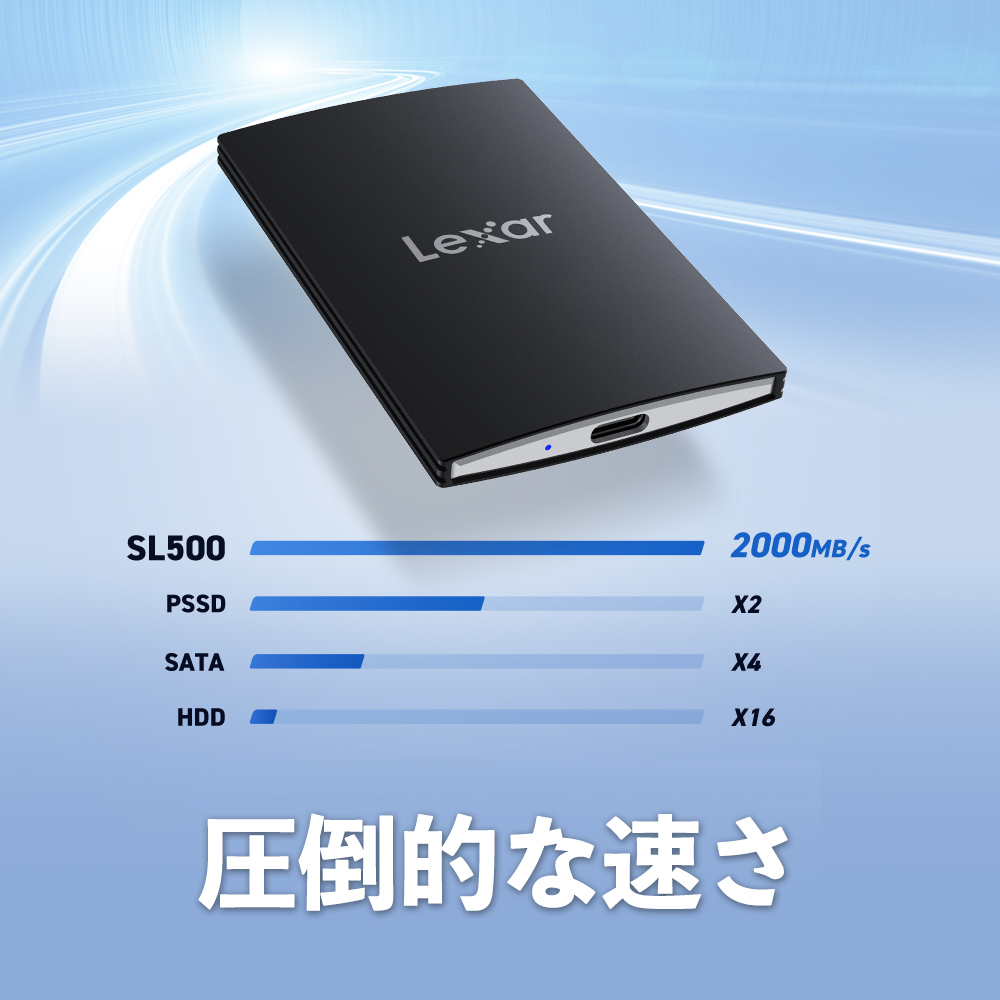 セール Lexar SL500 Portable SSD 1TB ポータブルSSD外付けストレージ USB 3.2 Gen2x2 高性能 高耐久 PC Mac Androidデバイス iPhone 15シリーズ対応｜monster-storage｜06