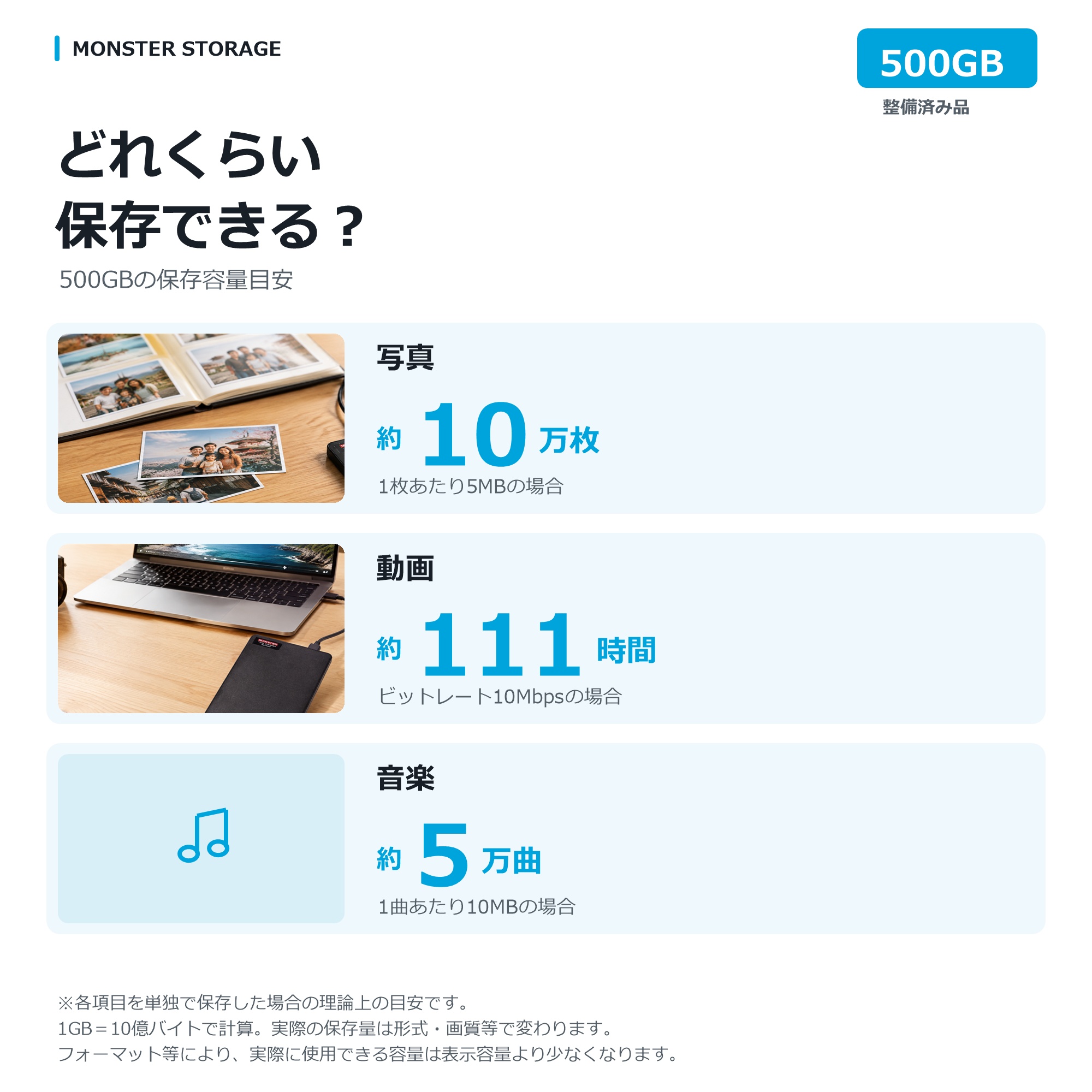 外付けHDD 500GB ハードディスク US...の詳細画像2