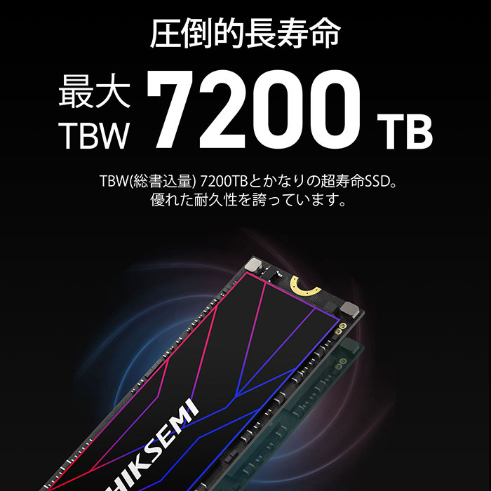HIKSEMI 4TB NVMe SSD PCIe Gen4×4 R:7,450MB/s W:6,500MB/s PS5確認 