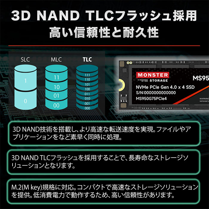 Monster Storage 2TB NVMe SSD PCIe Gen 4×4 最大読込: 7,400MB/s 最大書き：6,600MB/s  PS5確認済み M.2 Type 2280 内蔵 SSD 3D TLC メーカー5年保証