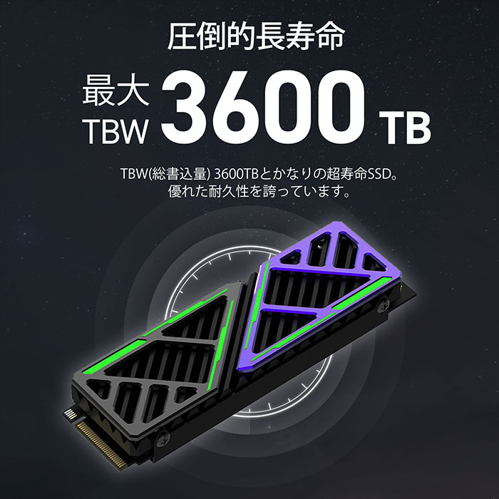 HIKSEMI 2TB NVMe SSD PCIe Gen4×4 R:7,450MB/s W:6,750MB/s PS5確認 