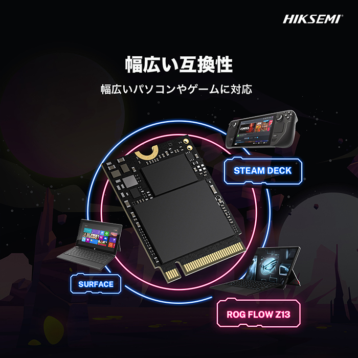 HIKSEMI 1TB 2230 NVMe M.2 SSD PCIe Gen4×4 最大読込: 5,000MB/s 最大書き：3,300MB/s  TLC 国内正規品 メーカー5年保証　HS-SSD-FUTURES-Eco-1024G
