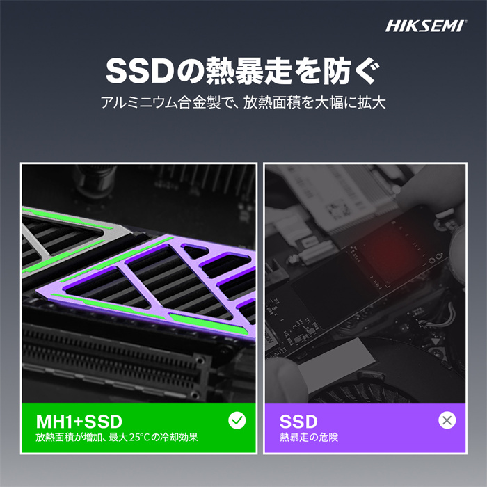 HIKSEMI M.2 2280mm SSD両面ヒートシンク PC / PS5用 熱暴走抑制 M.2 PCIE NVMe SSD HS-RADIATOR-MH1｜monster-storage｜03