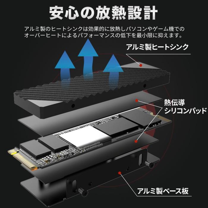 Monster Storage 2TB NVMe SSD PCIe Gen 4×4 R:7,000MB/s W:6,000MB/s