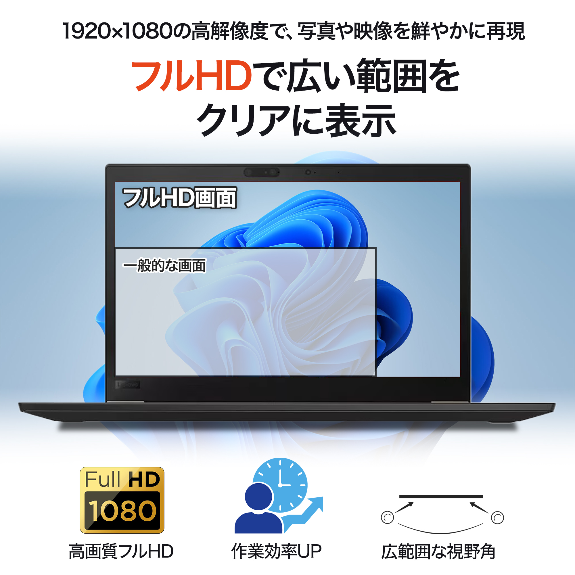 LIFEBOOK 富士通 ノートPC 15.6型 フルHD 第8世代Corei7 16GBメモリ