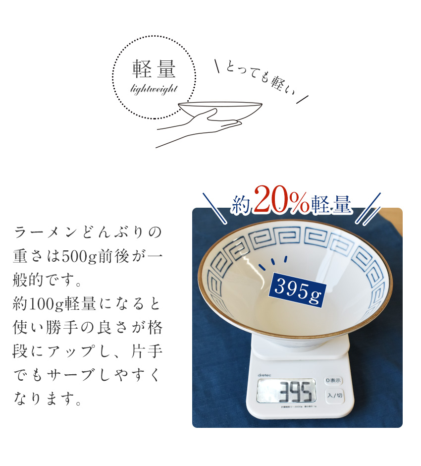 日本製 レトロ中華 食器セット ラーメンどんぶり チャーハン皿 れんげ