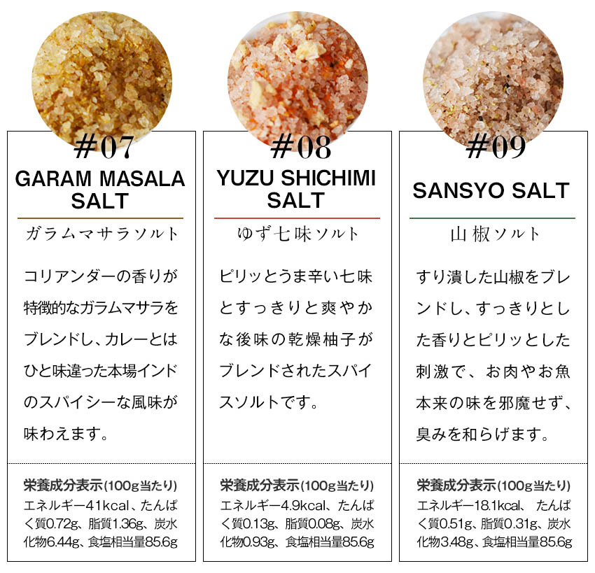 ヒマラヤ岩塩 スパイスソルト ミニパック4種類セット 20g×4パック