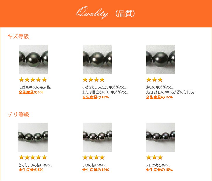 パールネックレス品質説明