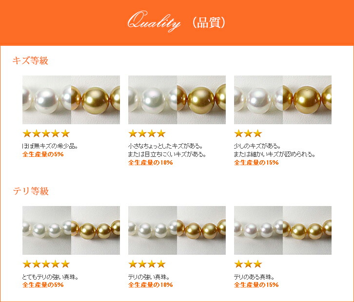 パールネックレス品質説明