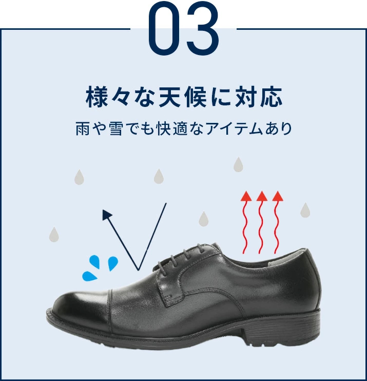 様々な天候に対応