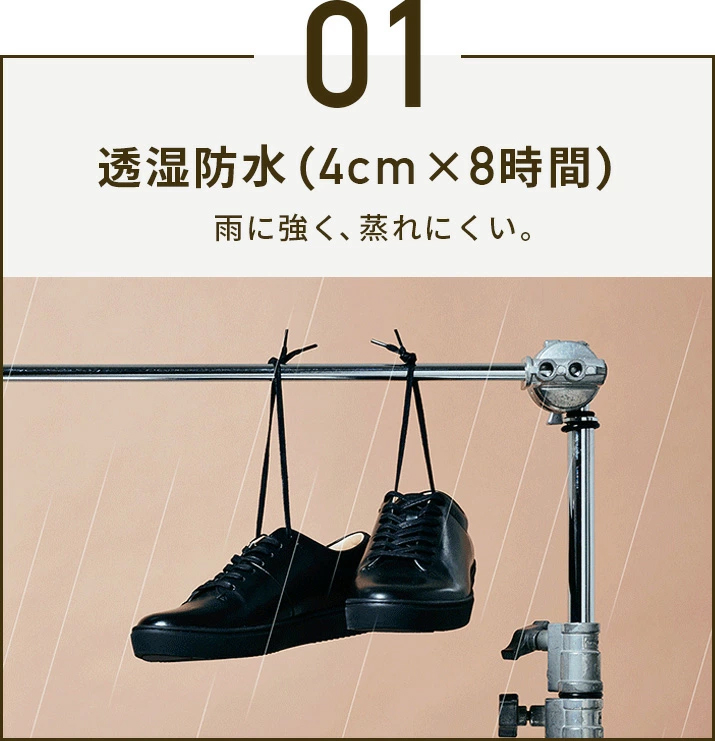 透湿防水