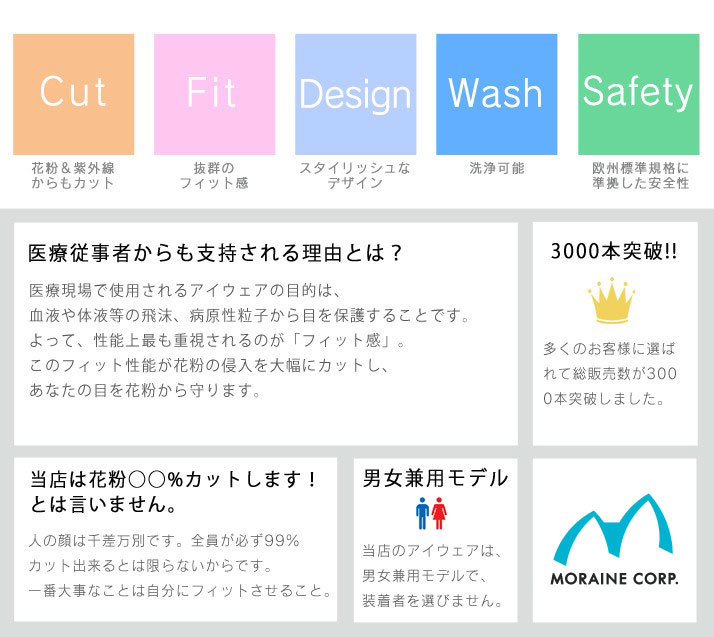 医療従事者からも支持され、選ばれて売上No.1