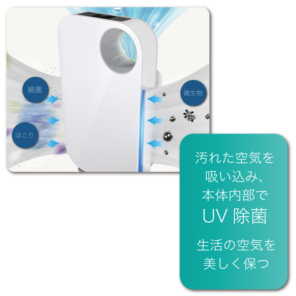 空気清浄機 花粉 黄砂 UV除菌 オゾン脱臭 イオン発生 約20畳 PM2.5