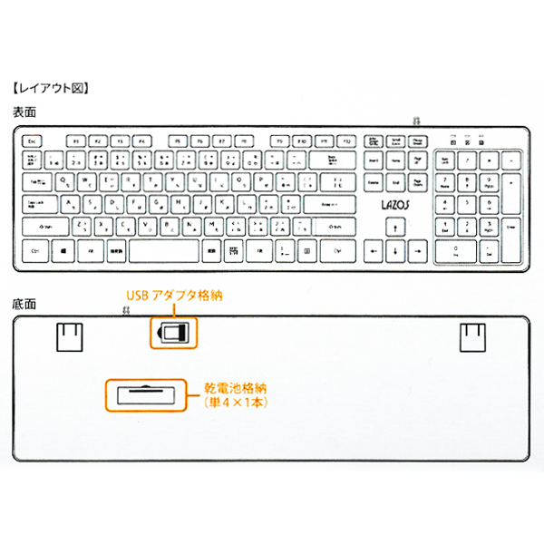 SHO-002 マグネットワイヤレスキーボード 黒 ワイヤレスキーボード 無線 静音 2.4GHz テンキー付き 108キー