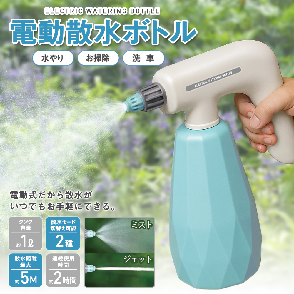 ハンディースプレーガン ハンドスプレーガン｜製品情報 | スプレーイングシステムスジャパン