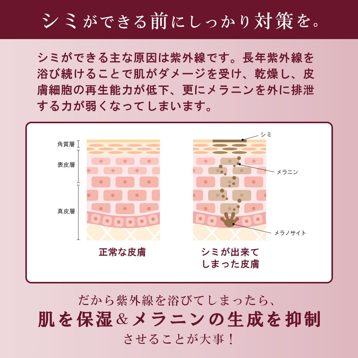 薬 用 シミ パック 予防 顔パック 30枚 美白パック 美白ケア シミ フェイスパック 医薬部外品 日本製 シミ ケア フェイスマスク フェイス シート パック 朝 関連画像2