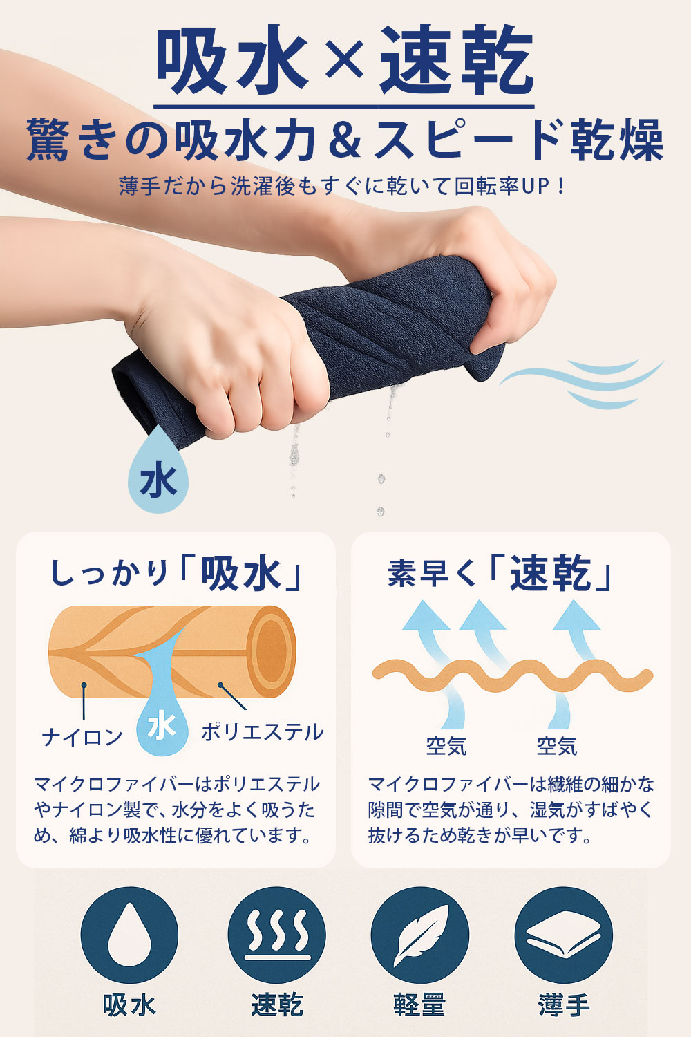 タオル フェイスタオル 薄手 業務用 エステタオル まとめ買い 安い