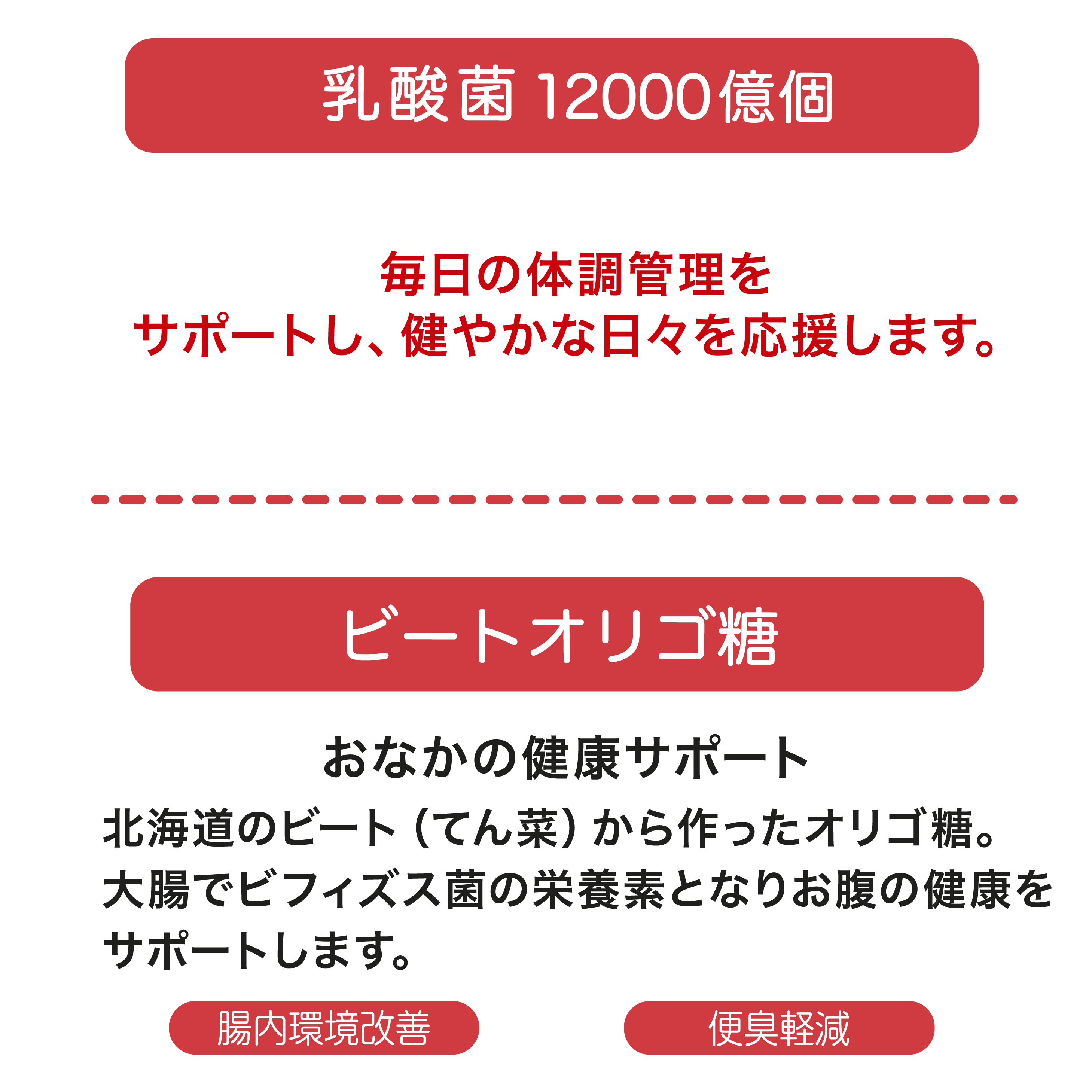 【3個セット】モアリッチNMN4500㎎配合ペットサプリ NMNわんにゃんサプリGood | 公式モアリッチ