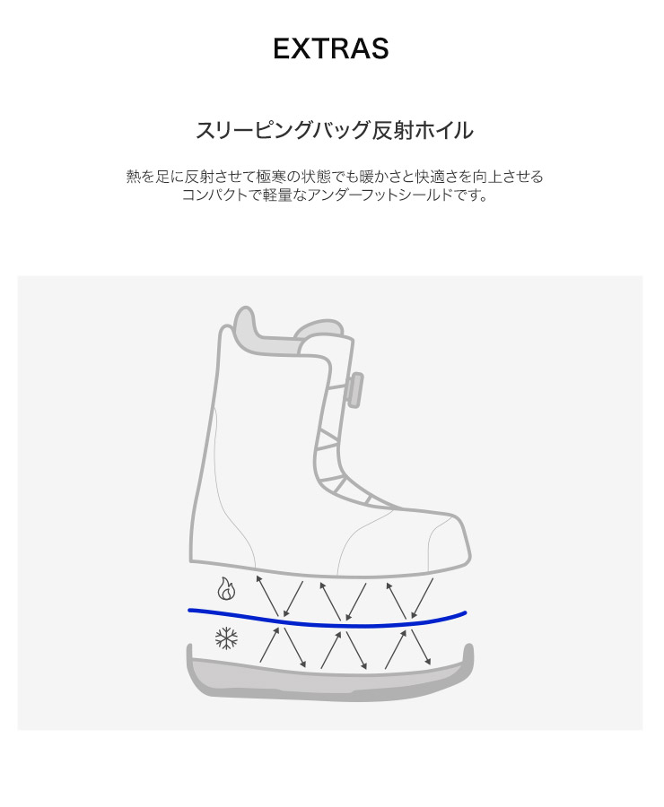 BURTON バートン ION STEP ON アイオンステップオン 23-24 2024