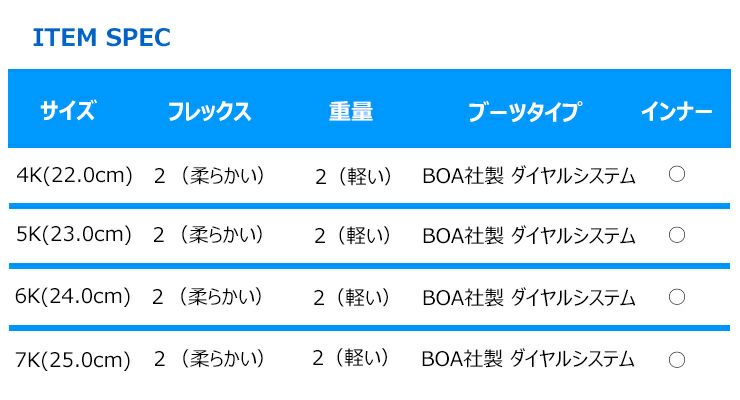 BURTON（バートン） 23-24 BURTON Kids' Zipline BOA スノーボード