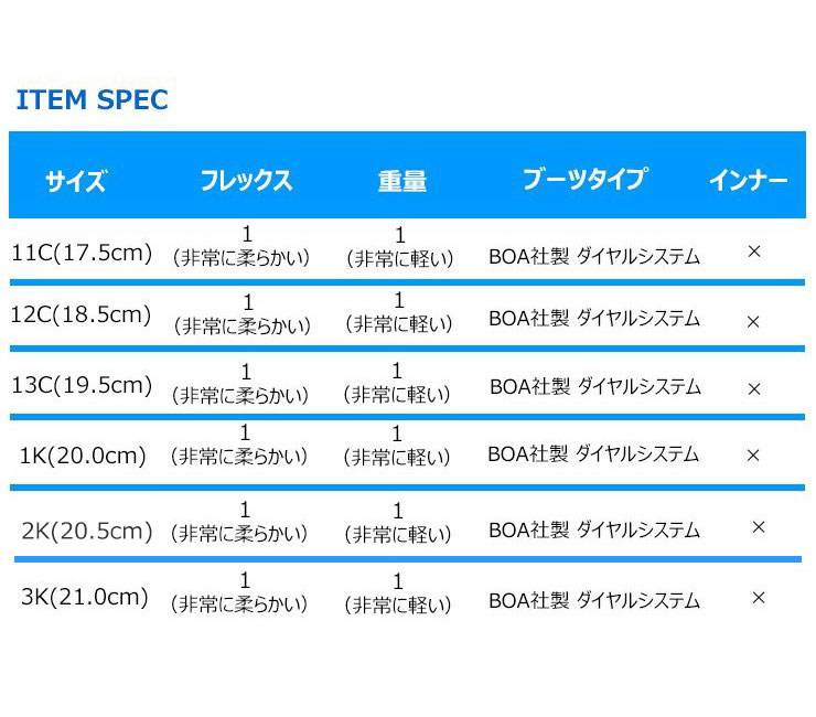 23-24 BURTON Kids' Grom BOA スノーボード ブーツ キッズ ジュニア 