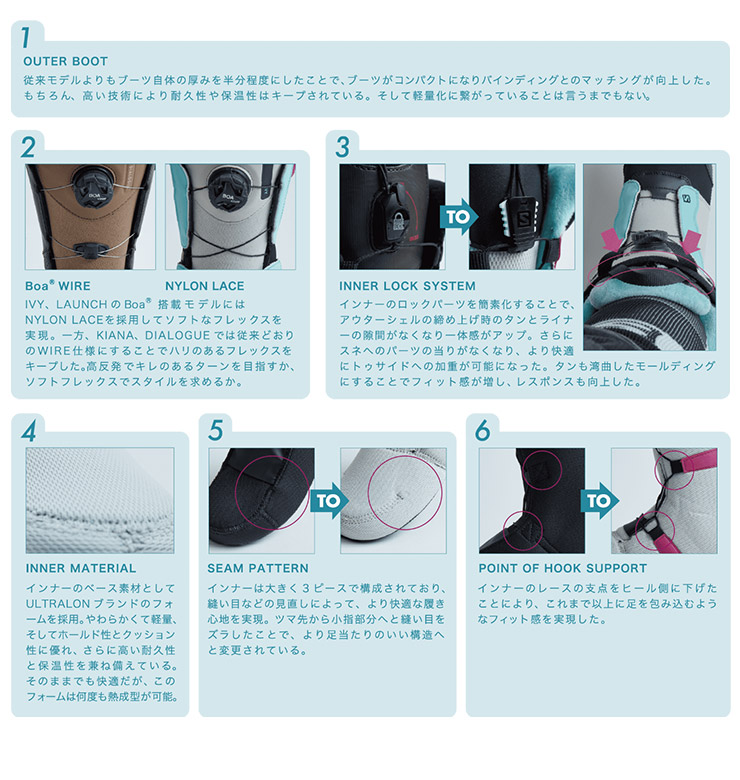 SALOMON サロモン PEARL BOA パールボア 23-24 2024 ボアブーツ