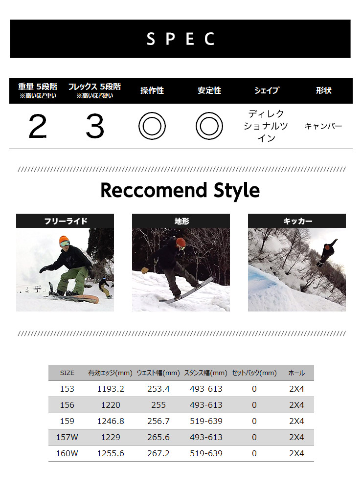 Rome Rene-gade Snowboard 2023/2024 – Rome US