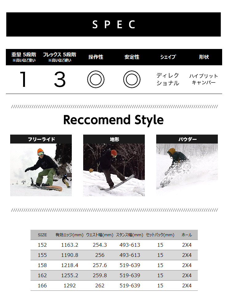 ROME SDS RAVINE SELECT 155cm 23-24