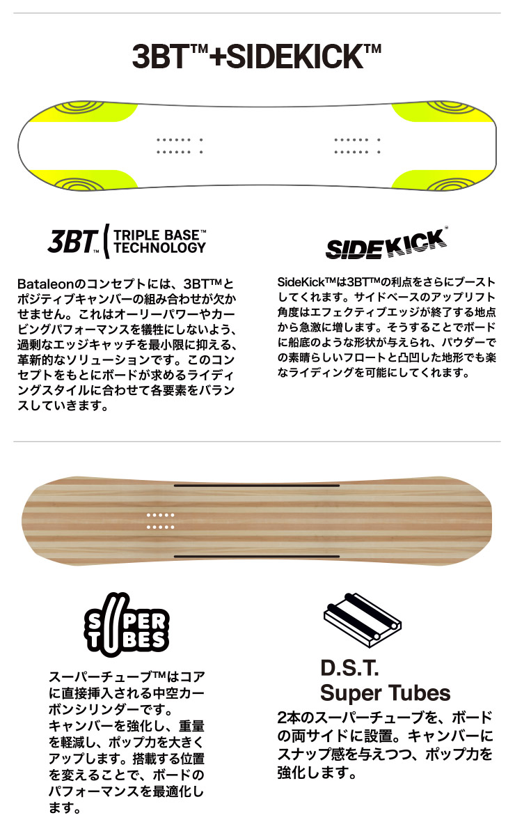 BATALEON バタレオン Fun.Kink ファンキンク 23-24 2024