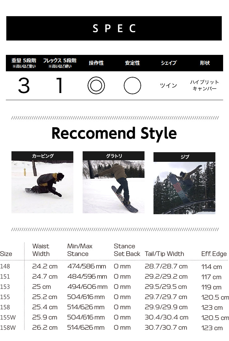 SALOMON サロモン KICKBACK キックバック 23-24 2024