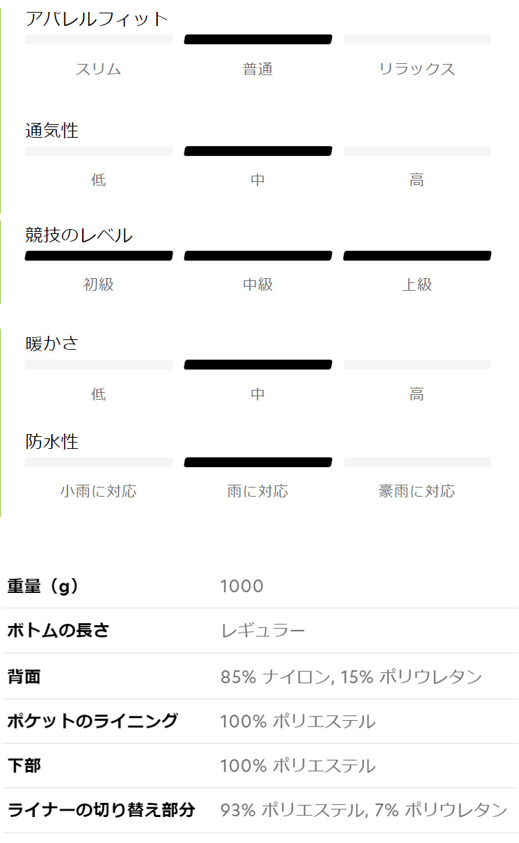 SALOMON（サロモン） 23-24 SALOMON TRANSFER BIB PANT M