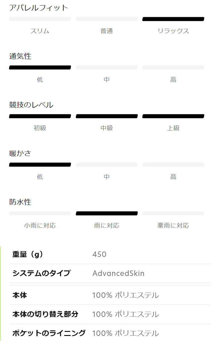 SALOMON（サロモン） 23-24 SALOMON BOARDWORKS 3L JACKET M ボード