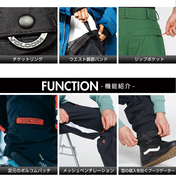 VOLCOM 正規品 22-23 ボルコム LONGO GORE-TEX PANT ロンゴ