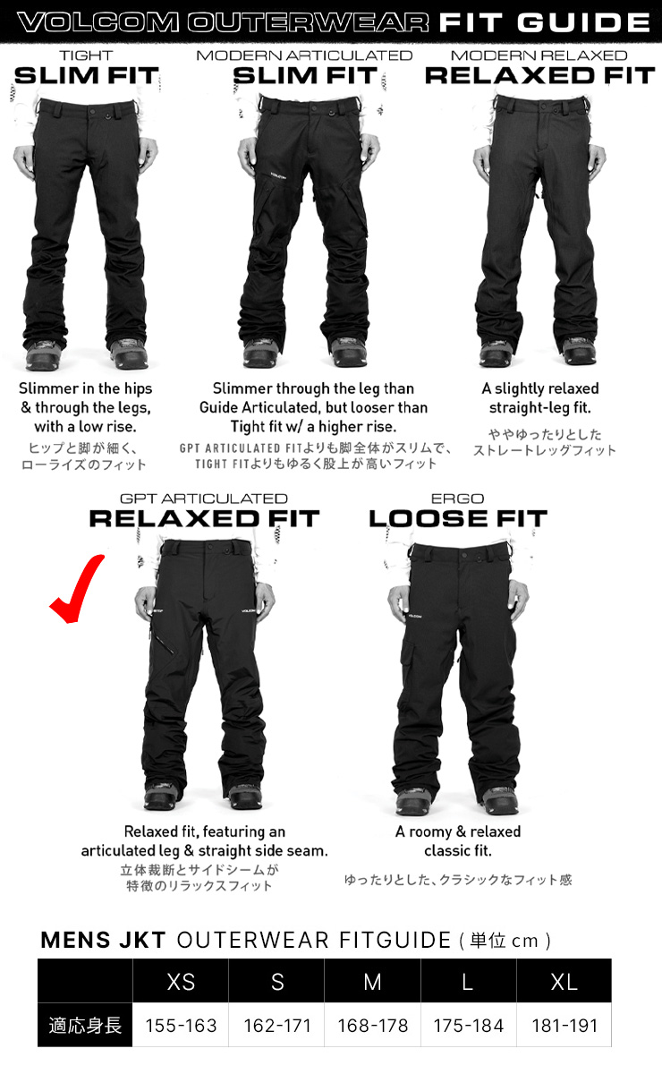 VOLCOM（ボルコム） 24-25 VOLCOM RAIN GORE-TEX BIB OVERALL レイン