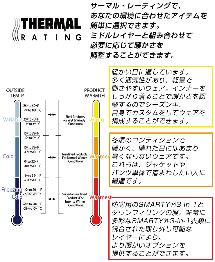 23-24 686 シックスエイトシックス Hydra Thermagraph Jacket ハイドラ