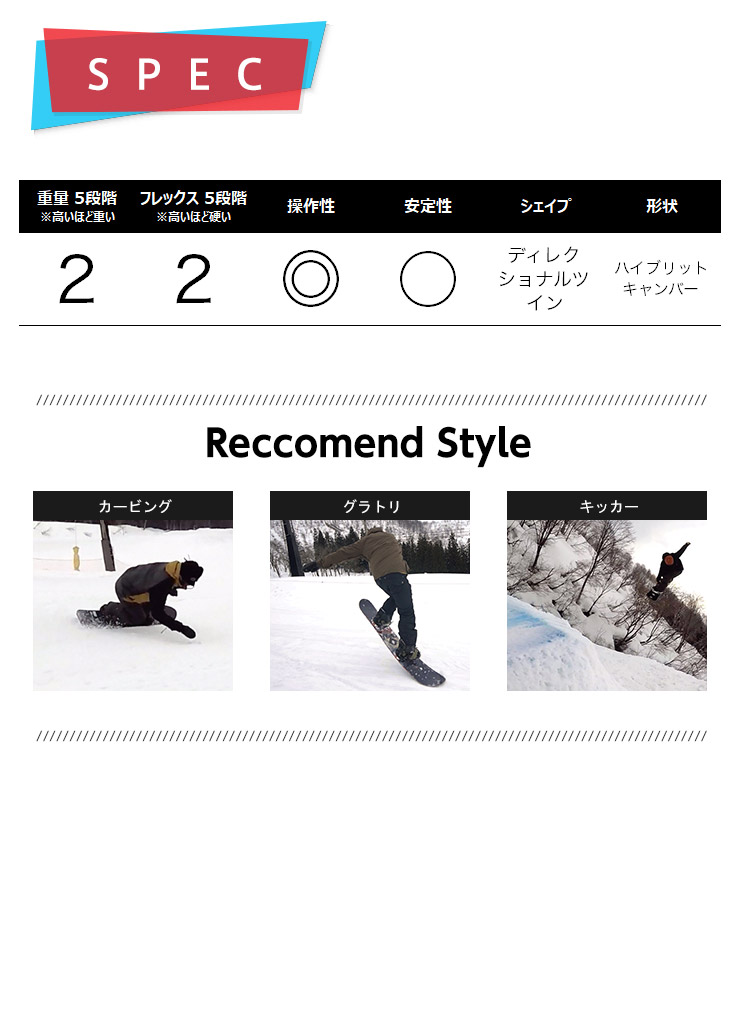 ■TECHNINE・テックナイン■スノーボードパンツ・XLサイズ・ブラック 楽天市場】スノーボード 板 メンズ レディース 単品 2023 TECH NINE