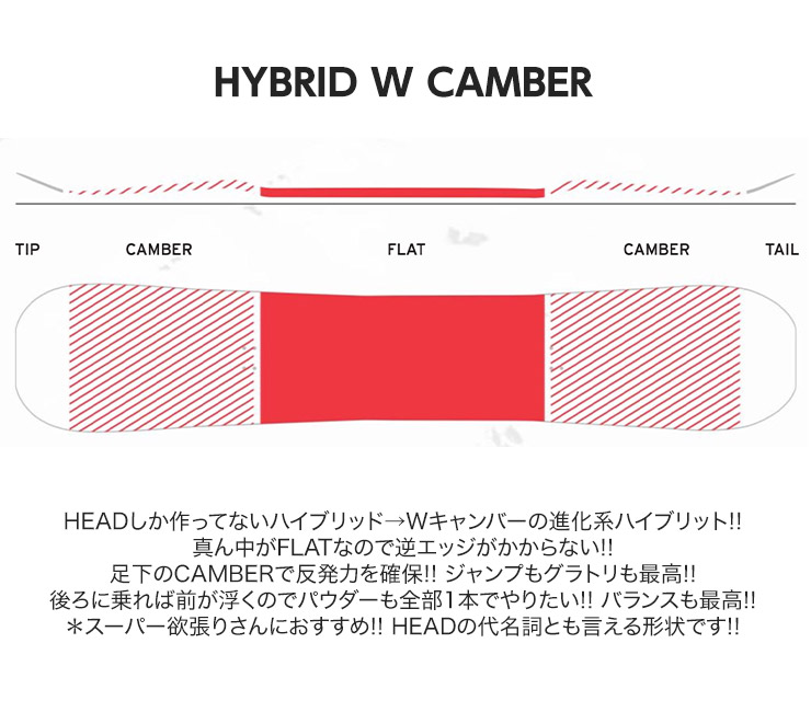HEAD ヘッド SPADE LYT スペード 23-24 2024 スノーボード 板
