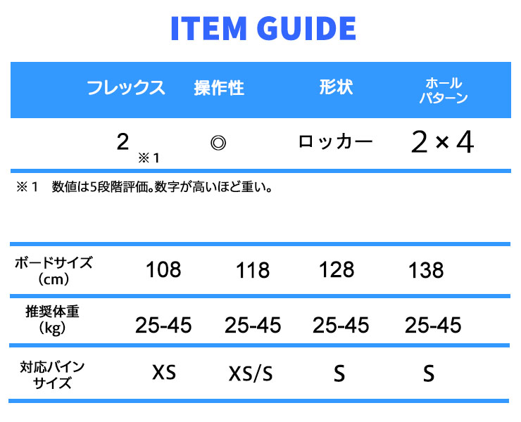 HEAD（ヘッド） 【無料ワックスサービス有】25-26 HEAD ROWDY FLEX