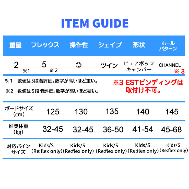 BURTON 【無料ワックスサービス有】25-26 2026 バートン キッズ