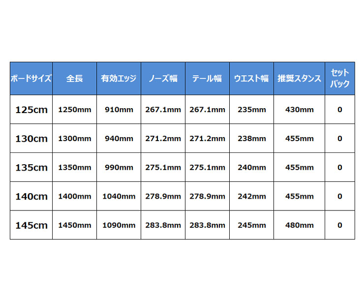 BURTON バートン　キッズ　ジュニア　ボード　110cm  メンテナンス済み BURTON バートン スノーボード 板 キッズ GROM CAMBER ムラサキ