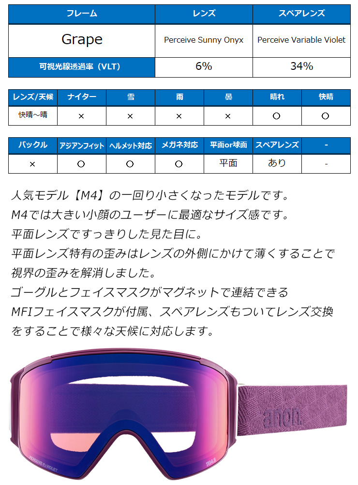 anon 2024 アノン スノーボード ゴーグル M4S Cylindrical Low