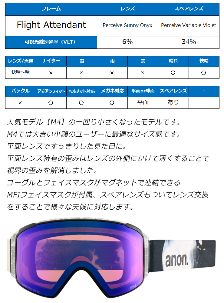 anon 2024 アノン スノーボード ゴーグル M4S Cylindrical Low
