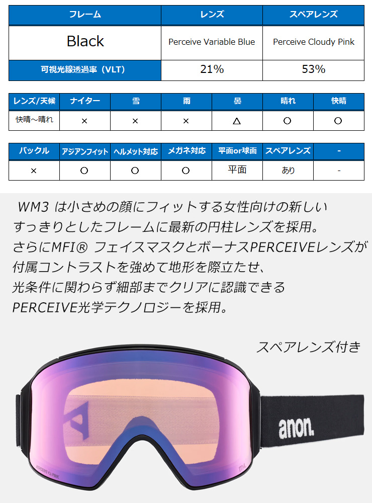 anon 2025 アノン スノーボード ゴーグル WM3 Low Bridge カラー
